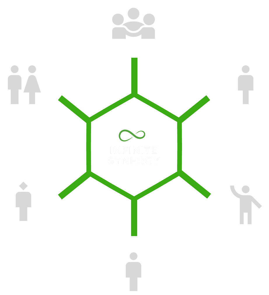 Партнерская сеть